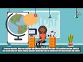 Who Can Take A TEFL TESOL Course From ITTT Who Can Take A TEFL TESOL Course From ITTT