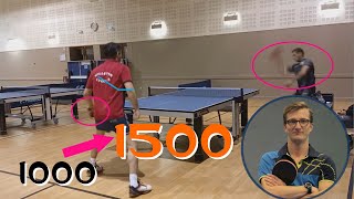 J'analyse deux joueurs à 1300 et 1500 points