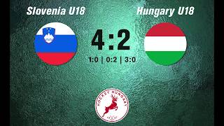 U18 SLO   U18 HUN 4 2 20200206