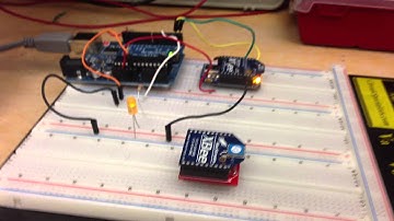 Xbee Wireless Communication Test Case
