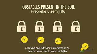 Tradecorp helati : rešenje za korekciju i prevenciju nedostatka hraniva