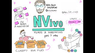 Celebrity Intro to NVivo module 3: Memos & annotations Wealth