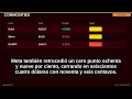 📊 Cierre de Mercado — May 05, 2026 | S&P 500 +0.80% | Mercado ALCISTA