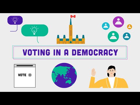 Videó: Mi a kapcsolat a szavazás és a demokrácia között?