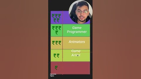 Game Development Career🧐| #igma #igmaindia #gamedevelopment