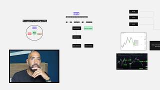 I cant stress enough how much you need this trading blueprint