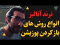 آموزش رایگان تحلیل تکنیکال پرایس اکشن ترند آنالیز انواع روش تایید برای ورود به ترید