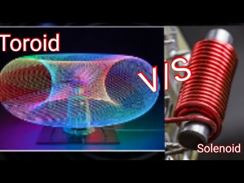 Difference between Solenoid