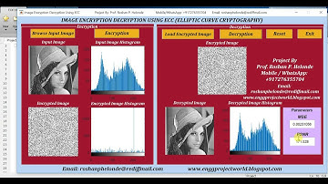 Matlab Code for Image Encryption Decryption Using ECC Elliptic Curve Cryptography Project Code