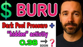 NUBURU- BURU STOCK: Analysis🚀 & Forecast🚨price target💲Key Levels 📊  FOR TODAY 0.38🔜❓️BUY OR SELL