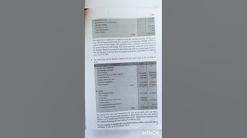 b.com 4th Sem question paper corporate accounting 2018 kuk