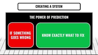 The importance of developing your own training system