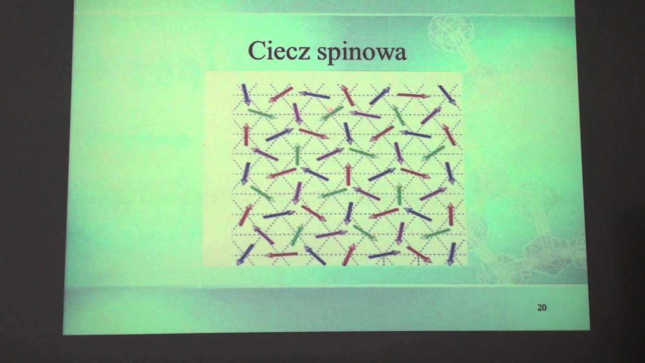 Symetria i asymetria w fizyce ciała stałego