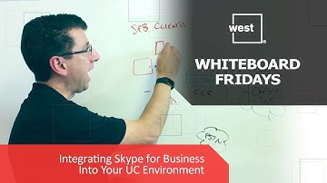 Whiteboard Fridays: Integrating Skype for Business Into Your UC Environment