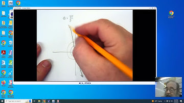 Polar Graphing of Lines and Circles