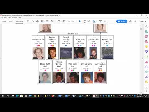 Family Book Creator Class Beginner 20200530