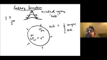 What’s going on in the circumgalactic medium? ▸ KITP Blackboard Talk by Romeel Davé