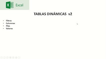 Excel Diseño de tablas dinámicas v2 Prof. Ismael Arredondo
