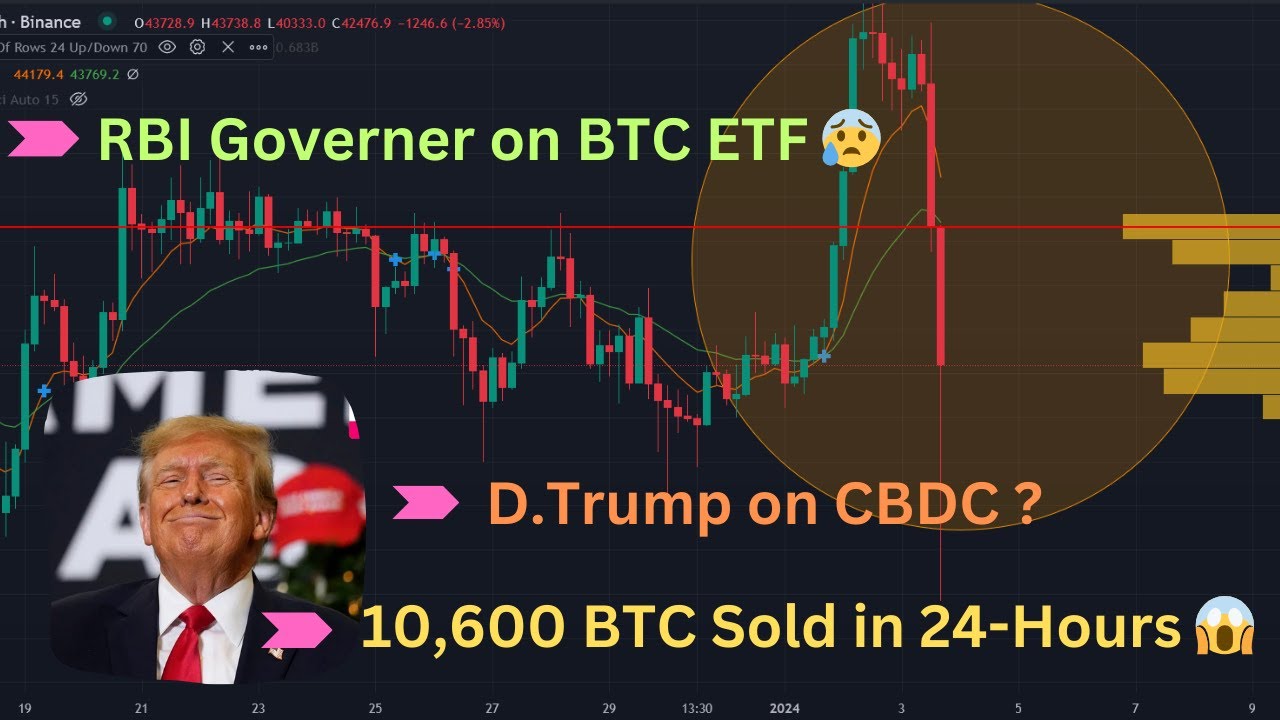 RBI Governor on #bitcoin ETF 😱 !!! 10600 #bitcoin SOLD in 24 hours ...