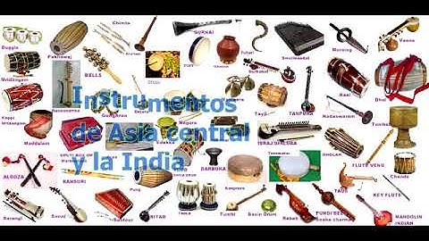 Musical Instruments sounds with Picture | Indian Music | Different types of Music Instruments Name