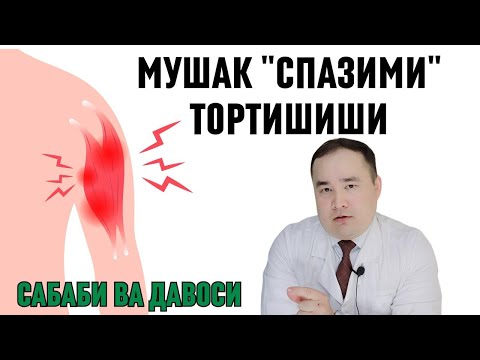 МУШАК ТОРТИШИБ СПАЗМ