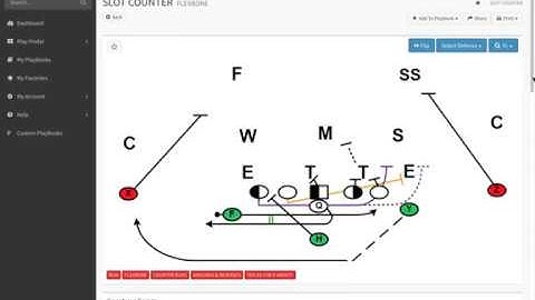FlexBone Slot Counter Install