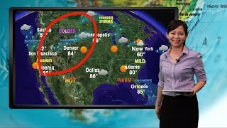 Datavideo TVS-1000 VIRTUALSET maker Weather report