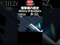 【WarThunder】爆撃機の歴史