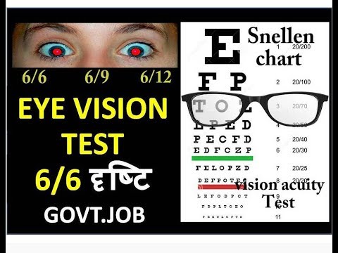 Eye Test 6 6 Chart