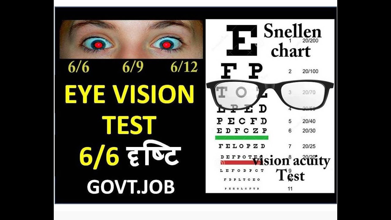 Eye Test Chart. Vision Test. Eyesight Test. Binocular Vision Test Chart.