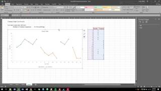 Charting in Single Case Research - 004 - Modifying Axes and Plot Fonts REDO