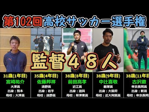 【第102回全国高校サッカー選手権】監督48人一覧（年齢・監督年数・出身地・出身校）