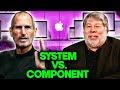 What I learned from Steve Jobs & Steve Wozniak