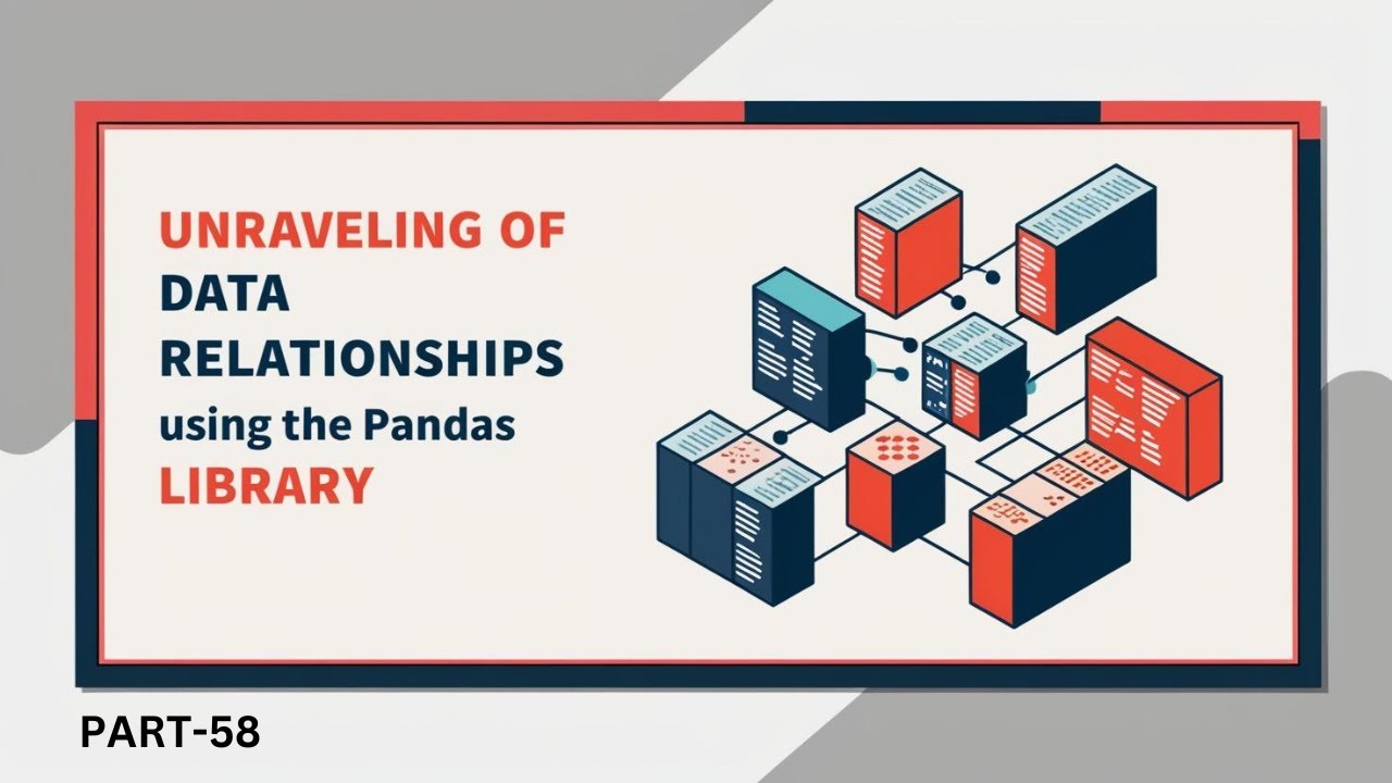 Unraveling Data Relationships with Pandas: A Correlation Analysis Guide ...
