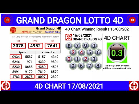 Grand Dragon Lotto 4d Chart 17 08 2021 Youtube Grand Dragon Lotto 4d Chart 17 08 2021 Youtube