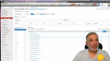 YouTube Video Marketing (part 3): SEMrush Keyword Magic Tool Tutorial for Video Marketing