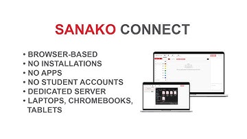 What is Sanako Connect