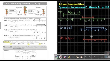 4.12 Linear Inequalities - Chapter 4 - part 12