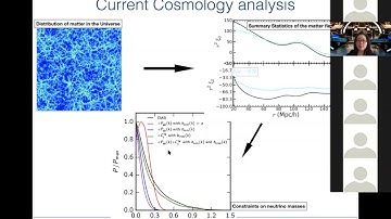 Shirley Ho: What can Deep Learning help in addressing Astrophysical Challenges