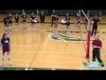 Treinamento técnico do bloqueio no Voleibol