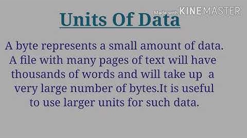 Class 4  Computer  Lesson 2  part1