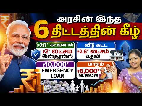 6 Government Schemes Every Indian Must Know in 2026 - PMAY, APY, PMJJBY, PMSBY & Jan Dhan | Madhu