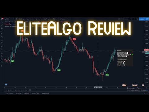 EliteAlgo - My Elite Signals Review