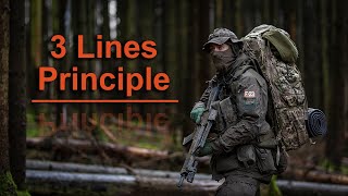 How to layer military equipment  3 Lines Principle (with Ukrainian subtitles)