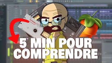COMPRENDRE LA COMPRESSION EN 5 MINUTE (vraiment 5min !)