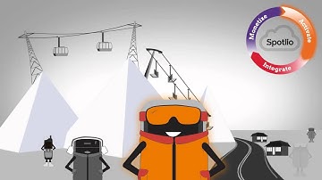 Stand out with Destination Apps, Direct Booking and Interactive 3D Map