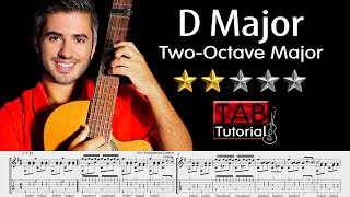 D Major | Two-Octave Major Scale | Tutorial + Sheet & Tab