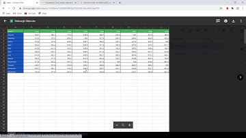 Loading Data || Time Series Analysis in Python||