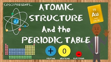 Atomic Structure and the Periodic Table
