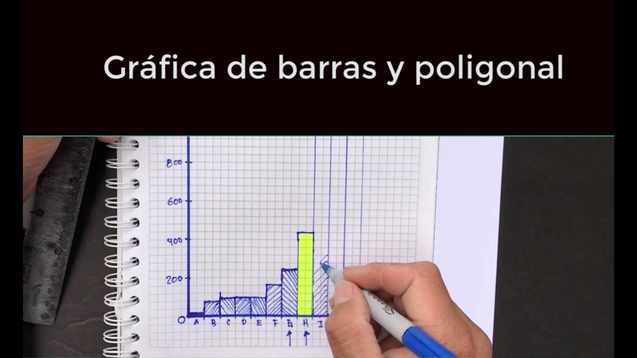 CÓMO HACER UNA GRÁFICA DE BARRAS Y POLIGONAL YouTube CÓMO HACER UNA GRÁFICA DE BARRAS Y POLIGONAL YouTube